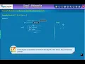 Introduction to Division Algorithm for Polynomials Class 10 Maths