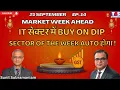 Download Lagu Stock Market This Week: Navratri Begins, GST Cuts \u0026 Trump’s H1B Shock | The N Show