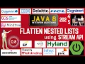 Java 8 Stream API Interview Questions Flatten Nested Lists Using Stream API in Java 8