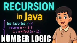 Recursion in Java - 1 Shot Uranium Number