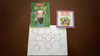 In Spanish a Double Bubble Map