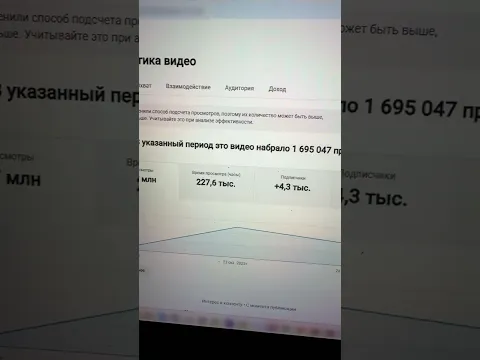 Доход за 1.7 млн просмотров в лонгах. Монетизация YouTube. Сколько платит ютуб за просмоторы