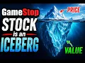GameStop Stock - ICEBERG VALUE