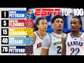 Reacting to ESPN s Top 100 Prospects for the 2026 NBA Draft 2026 NBA Draft Big Board