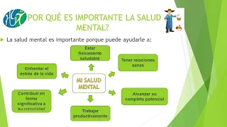 Prevención en Salud Mental
