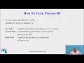 Encoding and decoding of Messages