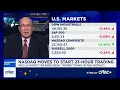 Nasdaq moves to start 23-hour trading plans to submit paperwork to SEC