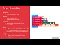 micro bit Scorekeeper Program Part 1