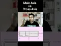 Main Axis vs Cross Axis in CSS Flexbox