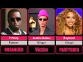 A omplete List of All Participants and Victims of Rapper P Diddy s Parties