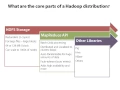 Hadoop MapReduce Fundamentals 1 of 5