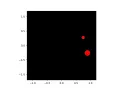 2D elastic collisions 2