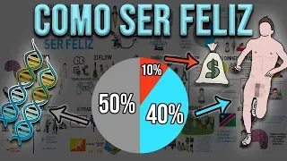 COMO SER FELIZ (Literalmente) | Tudo que sabemos sobre a felicidade