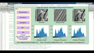 Image Encryption and Decryption Using Arnold Transform Matlab Project With Source Code