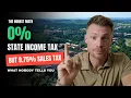 California vs Tennessee Taxes The Real 2026 Numbers