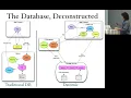 Writing Datomic in Clojure - Rich Hickey