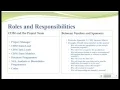 UNCW CLR 450 Module 4 Lecture Part 1