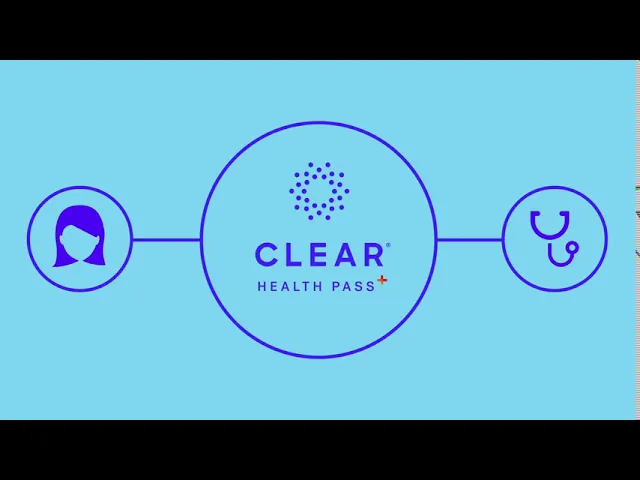 CLEAR Animated Video Promo
