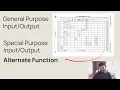 Understanding GPIO in STM32 Bare Metal Programming Explained Registers CMSIS