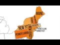 Northeastern States