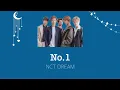 [日本語字幕] NCT DREAM  No.1(cover)