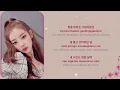 Download Lagu Lia ITZY Blue Flowers ost Alchemy Of SOUL Season 2  Han/Rom/Ina/ Lyrics terjemah Indonesia