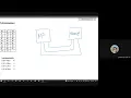 Lecture 4 Microprocessors 8085 Microprocessor Programming
