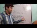 Class 7 Computer Ch 6 Review Python 2 by Suryasen