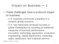 Download Lagu The Business of Population Health