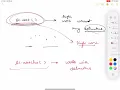 What is difference between sc next and sc nextLine Java