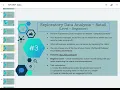 Exploratory Data Analysis - Retail SuperStore