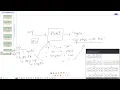 Image Captioning Model Code Explained TensorFlow Neural Networks