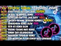 Download Lagu DJ TIKTOK VIRAL TERBARU 2025🎵DJ STECU STECU SETELAN CUEK🎵DJ OH DEK TIA MONIKA🎵FULL BASS
