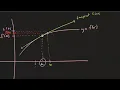 Linear Approximation A k a Tangent Line Approximation