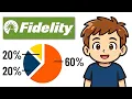 3 Fidelity Funds That Can Build Long Term Wealth