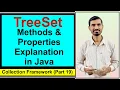 TreeSet Methods in Java TreeSet Properties Explanation Collection framework Data Structure