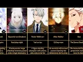 Best Blonde Silver and White-Haired Anime Characters