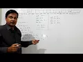 Pointers in C