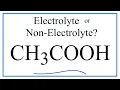Is CH3COOH an Electrolyte or Non-electrolyte Acetic acid