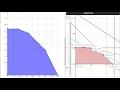 Linear Programming with Excel s solver tool -