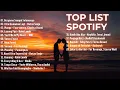 Top Hits Spotify Indonesia 2025 | Top Spotify Indonesia 2025 | Lagu Hits Spotify 2025 | Lagu Viral