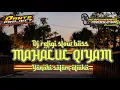 Download Lagu DJ RELIGI MAHALUL QIYAM TERBARU 2022 slow bass
