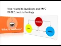 JavaBeans and C viva explanation DI-322L Web technology InnovateiTzoneofficial