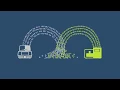 Discover lncRNA Understanding the Long Noncoding Transcriptome