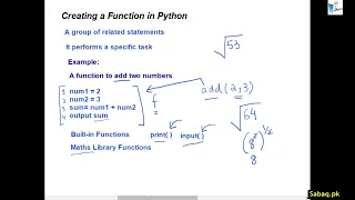 Creating a Function in Python Computer Science Lecture Sabaq pk