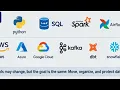 What Does a Data Engineer Actually Do