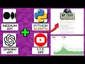 I Automated My Entire Medium Content Pipeline with AI