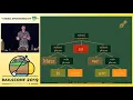 RailsConf 2019 - Pre-evaluation in Ruby by Kevin Deisz