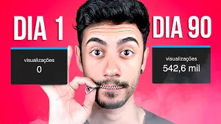 MANEIRAS SORRATEIRAS DE CONSEGUIR MAIS VISUALIZAÇÕES NO YOUTUBE