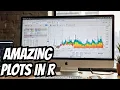 Batch77 5 Create AMAZING Plots with ggplot2 in Just 30 Minutes